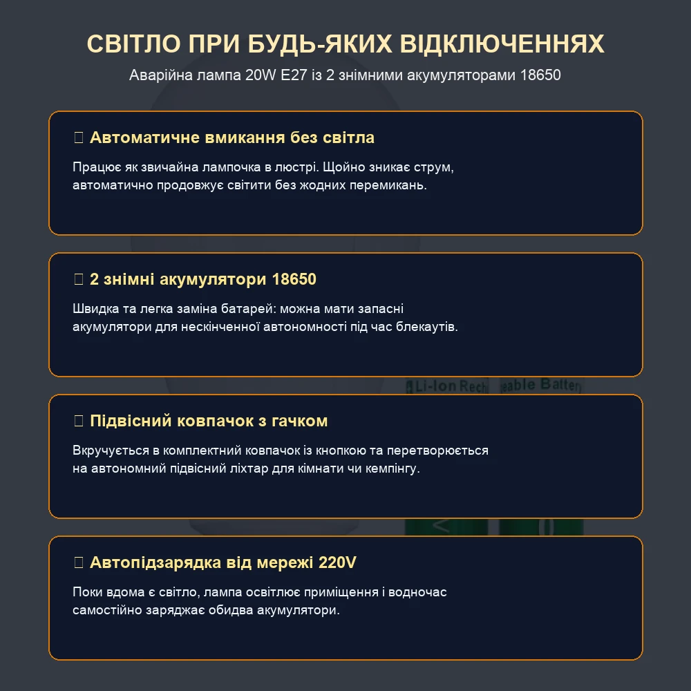 Аварійна лампа 20W E27 переваги та знімні акумулятори 18650