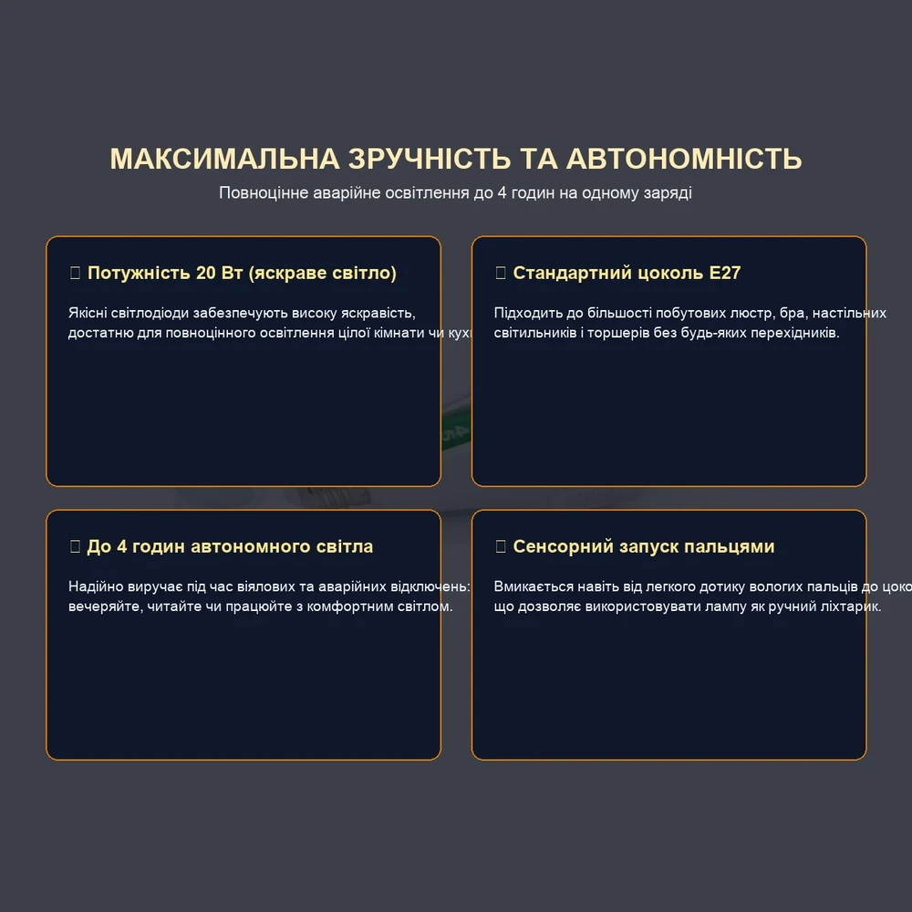 Автономність до 4 годин та гачок для підвішування лампи
