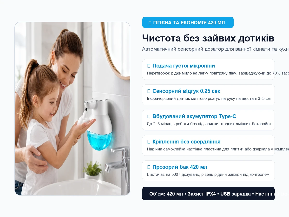 Чистота без зайвих дотиків інфографіка